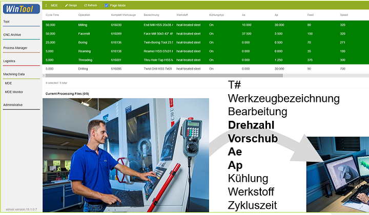 Höchste Zuverlässigkeit bei der Erstellung der Schnittwertdatenbank in WinTool für die CAM-Programmierung.